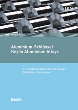 Aluminium-Schlüssel - Werner Hesse