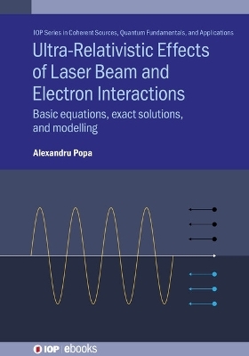 Ultra-Relativistic Effects of Laser Beam and Electron Interactions - Alexandru Popa