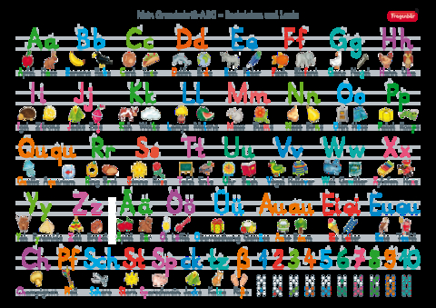 Fragenbär-Mini-Lernposter: Mein Grundschrift ABC – Buchstaben und Laute, S 45 x 32 cm