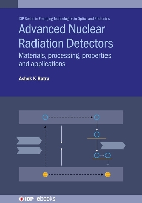 Advanced Nuclear Radiation Detectors - Ashok K Batra