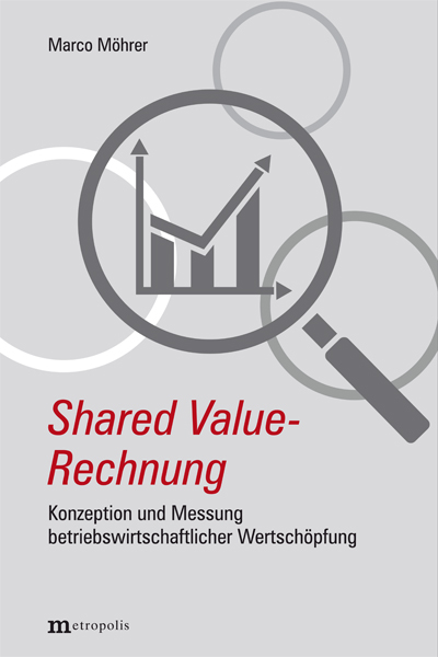 Shared Value-Rechnung - Marco Möhrer