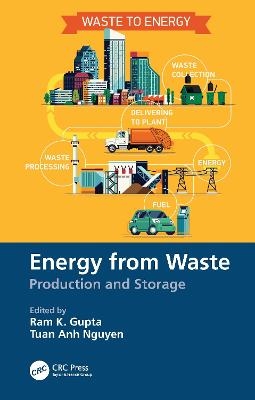 Energy from Waste - 