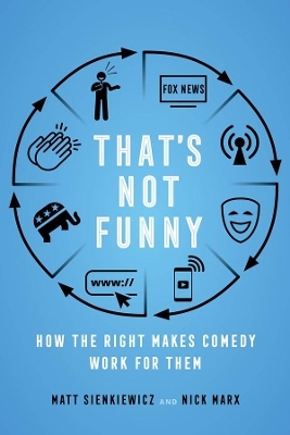 That's Not Funny - Matt Sienkiewicz, Nick Marx