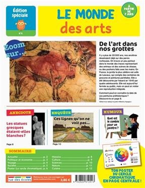 Le monde des arts