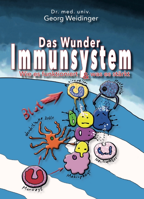 Das Wunder Immunsystem - Georg Weidinger