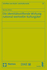 Die identitätsstiftende Wirkung national wertvoller Kulturgüter - Benita Böhm