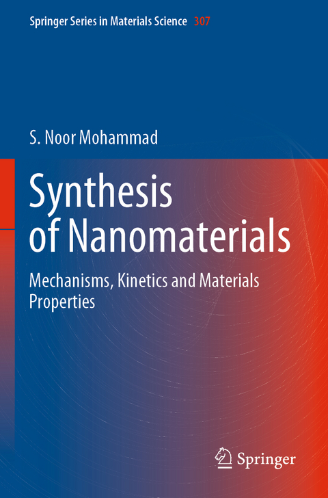 Synthesis of Nanomaterials - S. Noor Mohammad