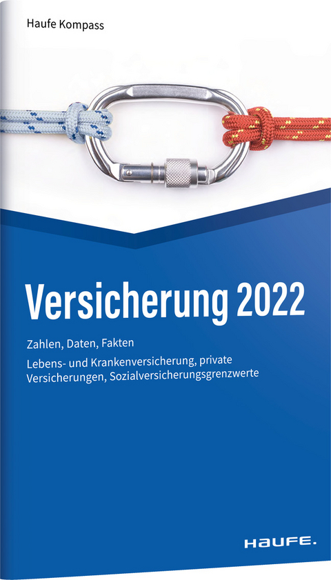 Versicherung 2022