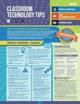 Classroom Technology Tips - Monica Burns