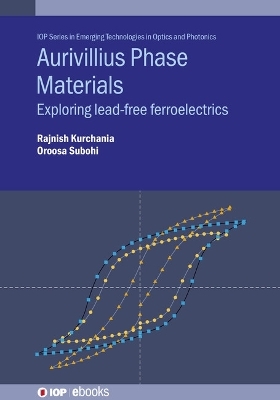 Aurivillius Phase Materials - Dr Rajnish Kurchania, Dr Oroosa Subohi