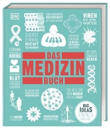 Big Ideas. Das Medizin-Buch - Steve Parker, Ben Hubbard, John Farndon, Philip Parker, Tim Harris, Robert Snedden