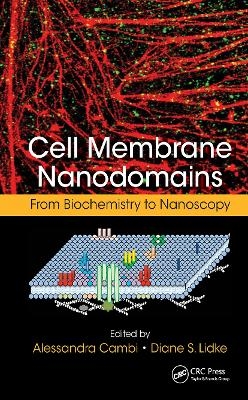 Cell Membrane Nanodomains - 