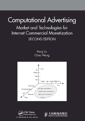 Computational Advertising - Peng Liu, Chao Wang