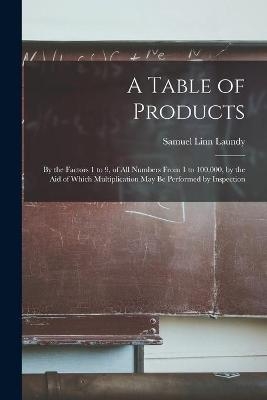 A Table of Products - Samuel Linn Laundy