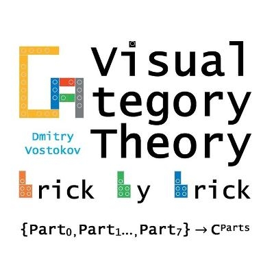 Visual Category Theory Brick by Brick - Dmitry Vostokov