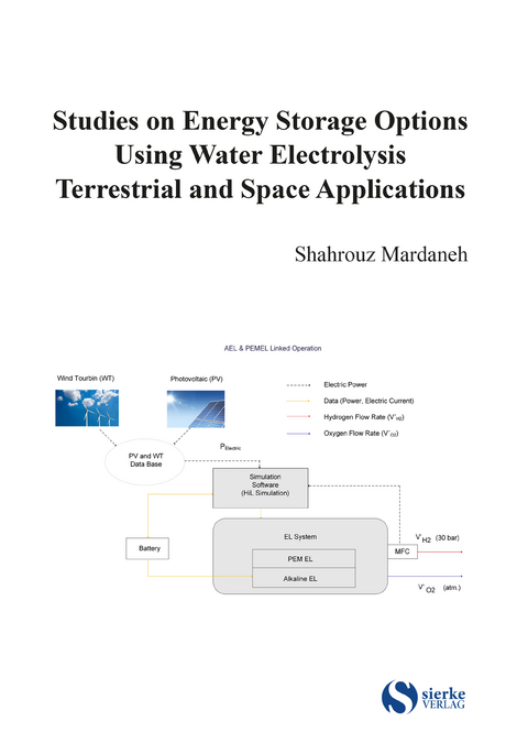 Studies on Energy Storage Options Using Water Electrolysis Terrestrial and Space Applications - Shahrouz Mardaneh