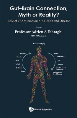 Gut-brain Connection, Myth Or Reality?: Role Of The Microbiome In Health And Diseases - 