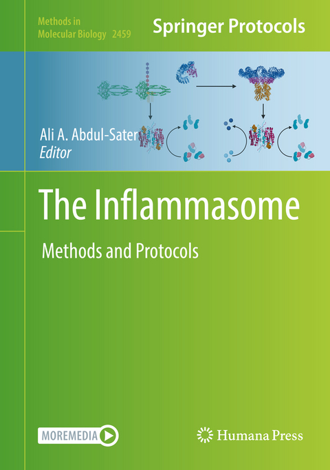 The Inflammasome - 