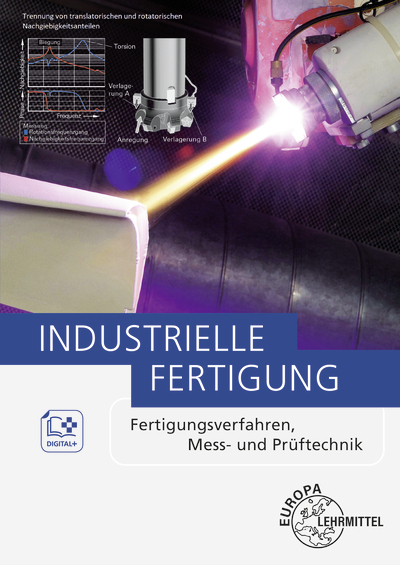 Industrielle Fertigung - Dietmar Schmid, Fabian Holzwarth, Geert Schellenberg, Rolf Roller, Eckehard Kalhöfer, Michael Dambacher, Manfred Behmel, Karl Schekulin, Friedrich Klein, Uwe Berger, Matthäus Kaufmann, Burkhard Heine, Severin Hannig, Wolfgang Schäfer