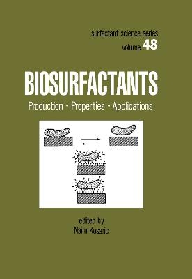 Biosurfactants - 