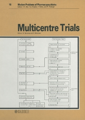 Multicentre Trials - 