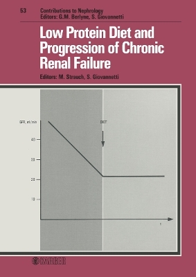 Contributions to Nephrology / Low Protein Diet and Progression of Chronic Renal Failure - 