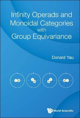 Infinity Operads And Monoidal Categories With Group Equivariance - Donald Yau