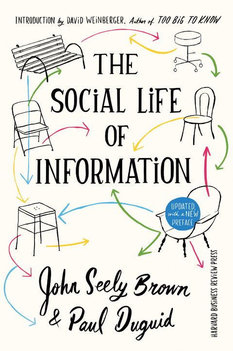 The Social Life of Information - John Seely Brown, Paul Duguid