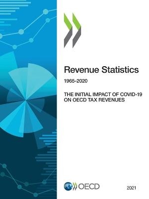 Revenue statistics -  Organisation for Economic Co-Operation and Development