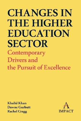 Changes in the Higher Education Sector - Khalid Khan, Dawne Gurbutt, Rachel Cragg