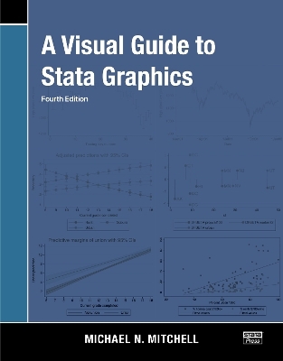 A Visual Guide to Stata Graphics - Michael N. Mitchell