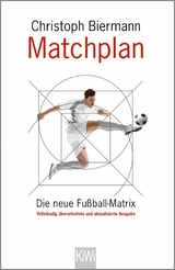 Matchplan -  Christoph Biermann