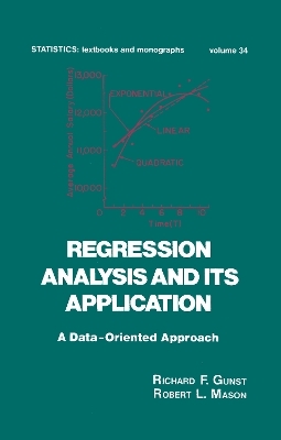 Regression Analysis and its Application - Richard F. Gunst, Robert L. Mason