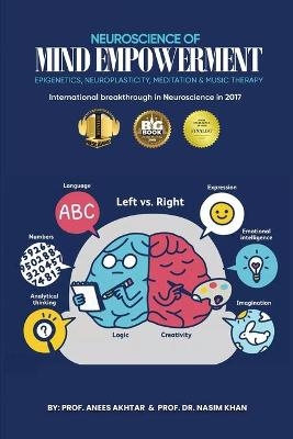 Neuroscience of Mind Empowerment and Metacognition - Prof Anees Akhtar, Dr Prof Nasim Khan