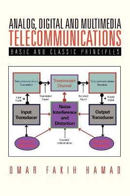 Analog, Digital and Multimedia Telecommunications - Omar Fakih Hamad