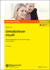 Umsatzsteuer visuell - Ludwig Weinfurtner