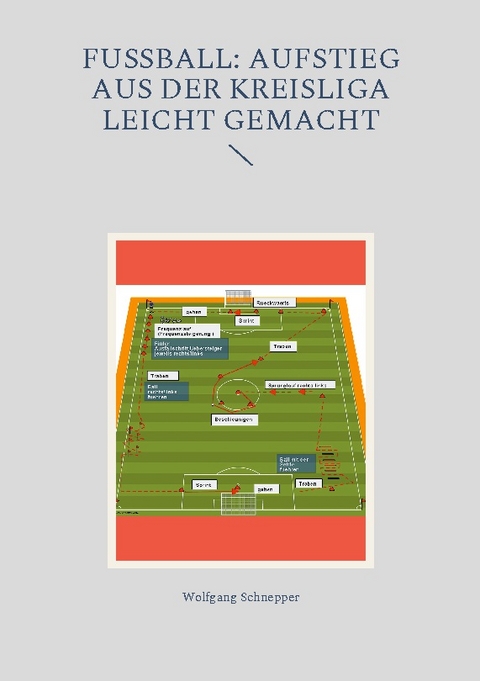 Fußball: Aufstieg aus der Kreisliga leicht gemacht - Wolfgang Schnepper