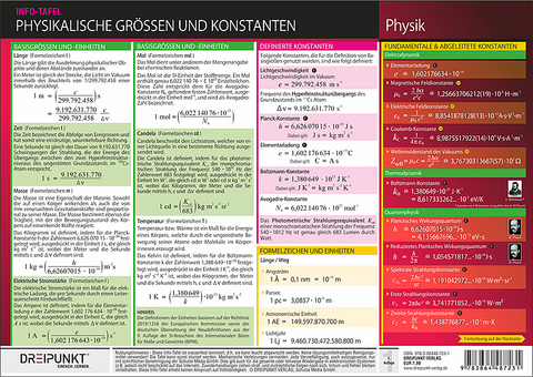 Physikalische Größen und Konstanten