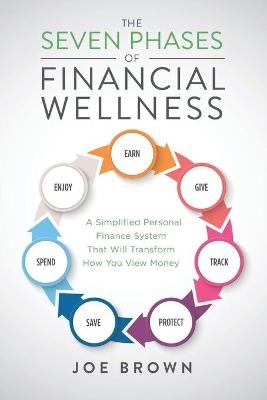 The Seven Phases of Financial Wellness - Joe Brown