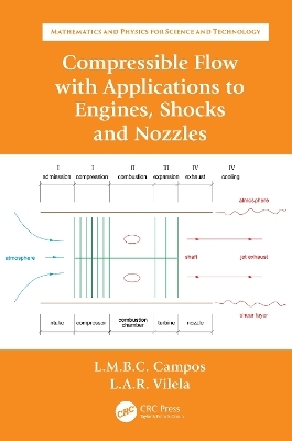 Compressible Flow with Applications to Engines, Shocks and Nozzles - Luis Manuel Braga da Costa Campos, Luís António Raio Vilela