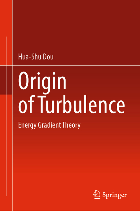 Origin of Turbulence - Hua-Shu Dou