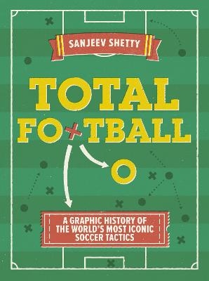 Total Football - A graphic history of the world’s most iconic soccer tactics - Sanjeev Shetty