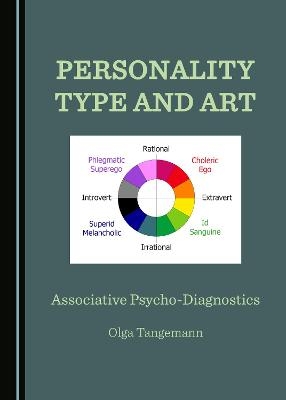 Personality Type and Art - Olga Tangemann