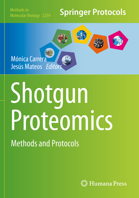 Shotgun Proteomics - 