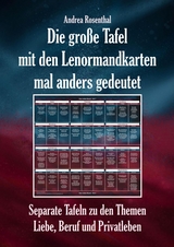 Die große Tafel mit den Lenormandkarten mal anders gedeutet - Andrea Rosenthal