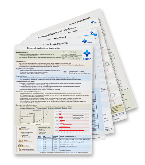 Sammelwerk der Chemie - Torsten Schmiermund