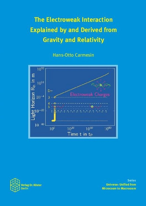 The Electroweak Interaction Explained by and Derived from Gravity and Relativity - Hans-Otto Carmesin