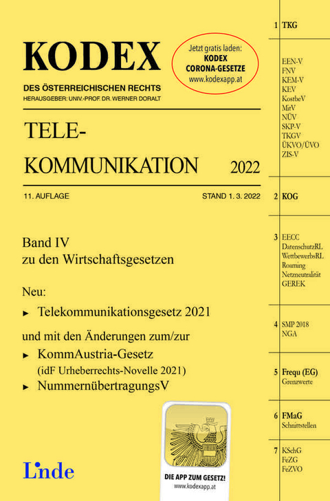 KODEX Telekommunikation 2022 - Wolfgang Feiel