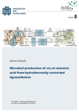 Microbial production of cis,cis-muconic acid from hydrothermally converted lignocellulose - Sören Starck