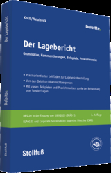 Der Lagebericht - 